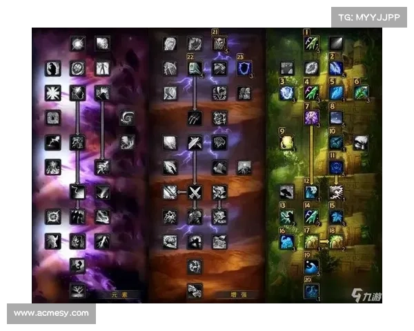 魔兽世界圣骑士盟约技能点选择攻略